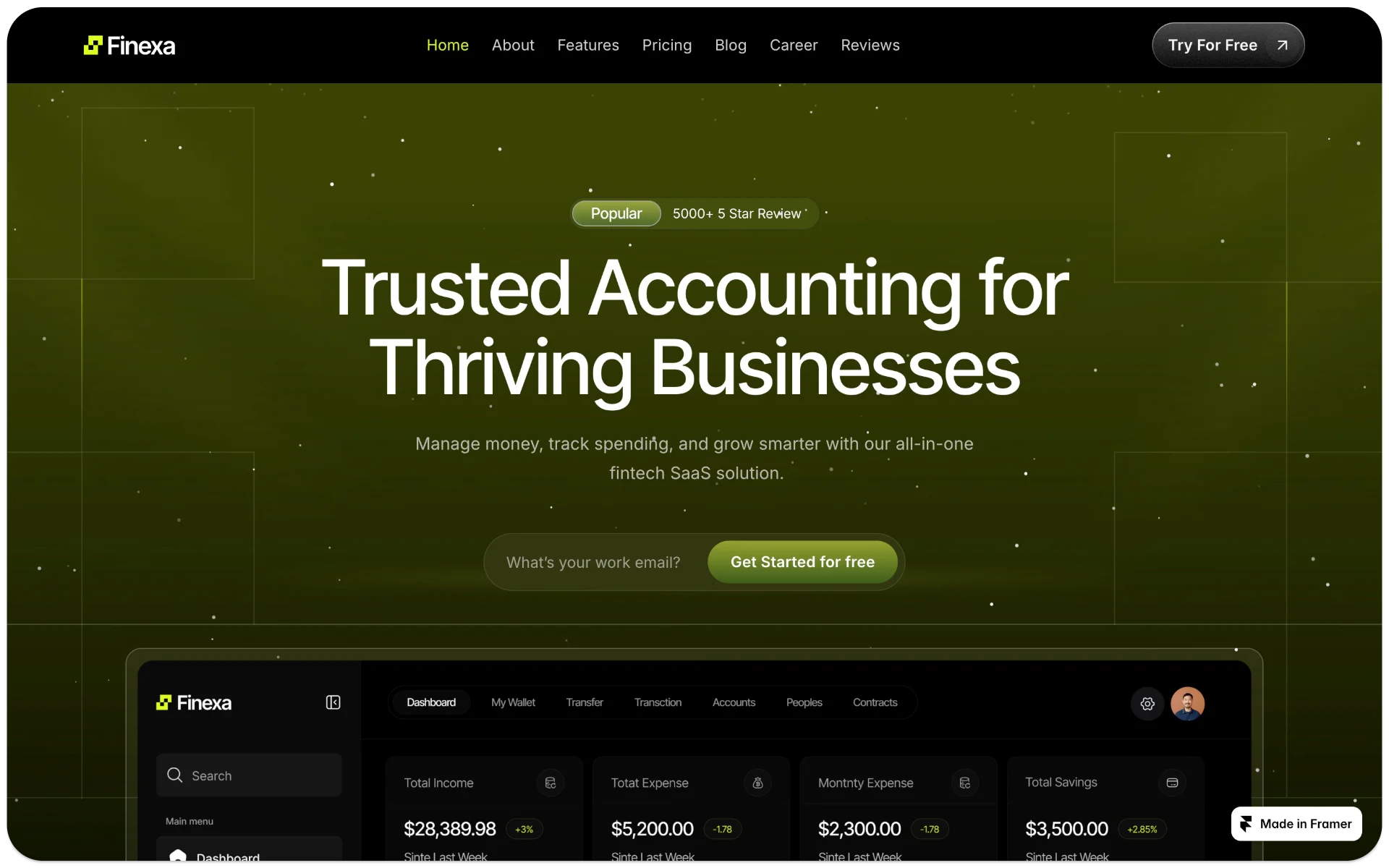 Finexa Framer Template