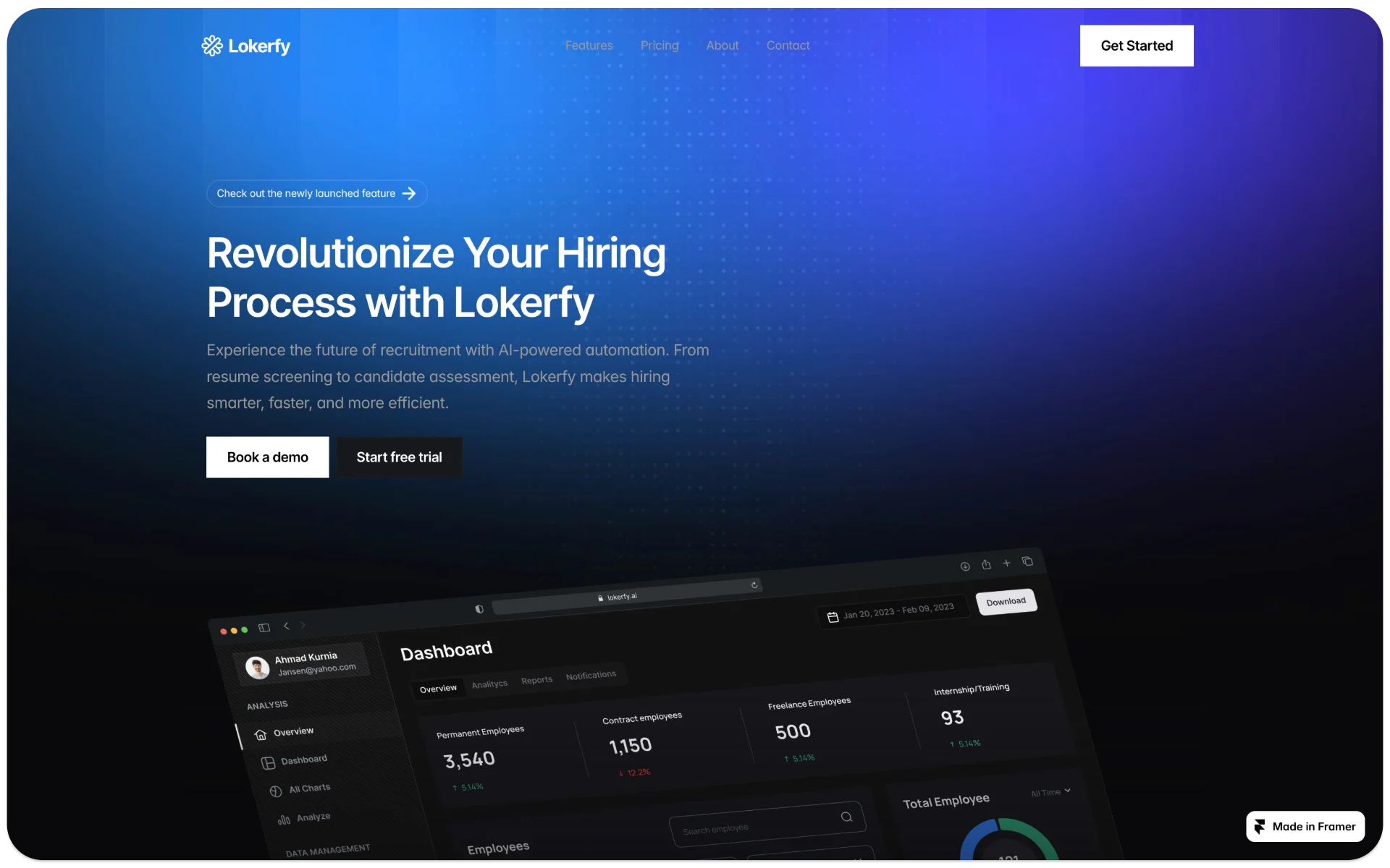 Lokerfy AI Recruitment Framer Template